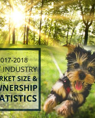 Market size and ownership statistics of pet industry in recent 10 years