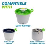 PET STANDARD Filters for Catit Design Senses Fountains and Catit Flower Fountains
