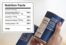 Decoding Pet Food Nutrition Labels－petsourcing