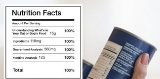 Decoding Pet Food Nutrition Labels－petsourcing