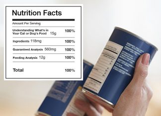 Decoding Pet Food Nutrition Labels－petsourcing