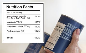Decoding Pet Food Nutrition Labels－petsourcing