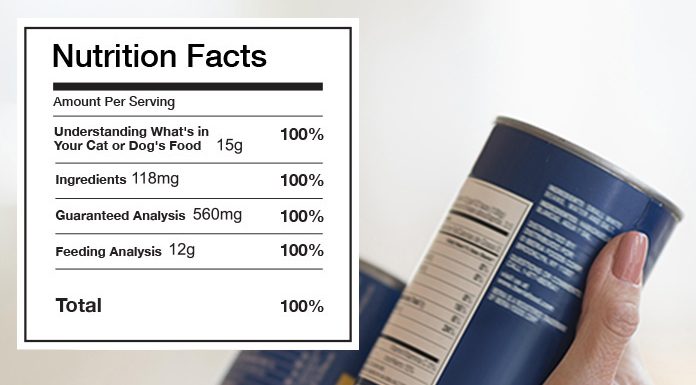 Decoding Pet Food Nutrition Labels－petsourcing