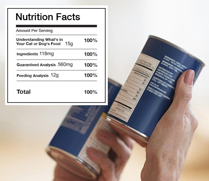 Decoding Pet Food Nutrition Labels－petsourcing